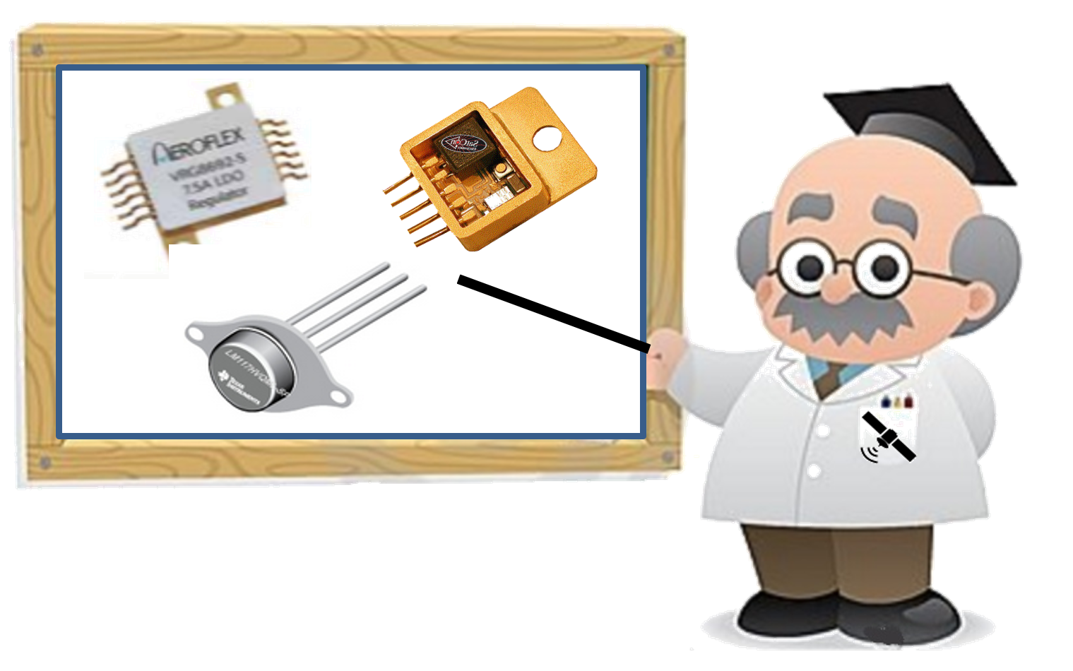 Power Microelectronics for Space Applications : Module 2