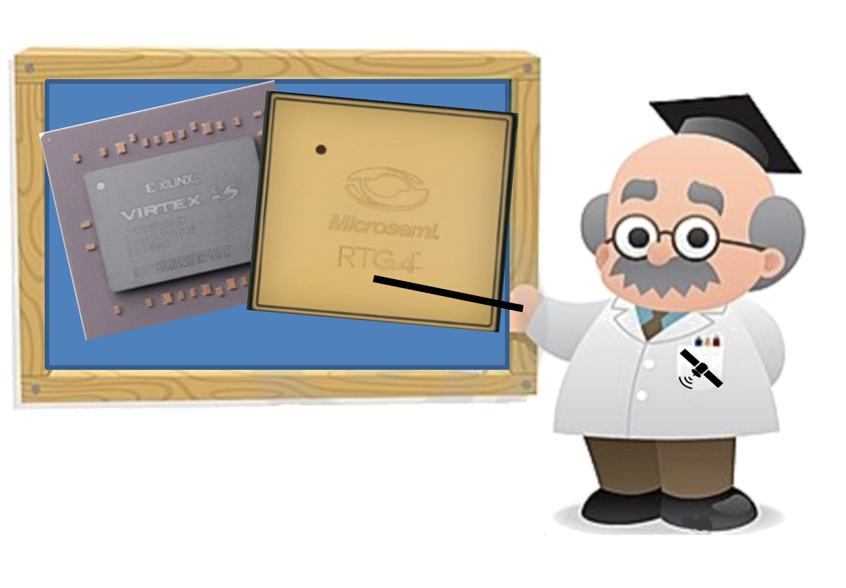 FPGA Module 4 : FPGA Design Tools